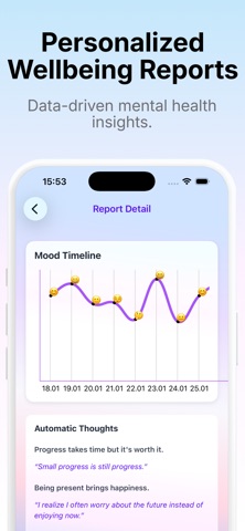AI Journal Mood Tracker Diary Screenshot 4 of 5