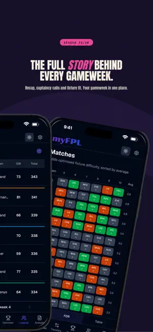 myFPL: Live Points & Optimiser screenshot 2