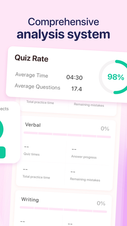 #5. Pass Exam 2025: GRE® Exam Prep (iOS) Podle: 和荣 叶