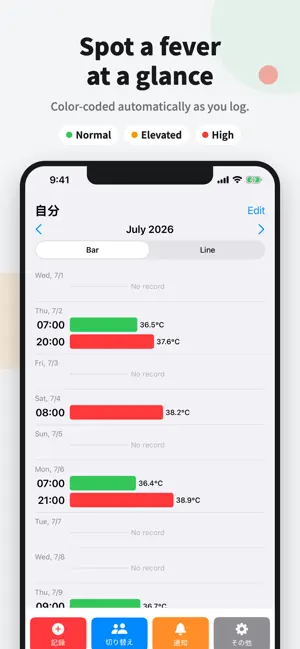 Body Temperature Log Note App screenshot 2