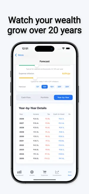FinancePal – Budget Planner screenshot 2