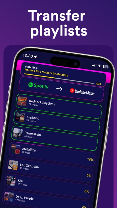 MusConv: Transfer & Sync Music Screenshot