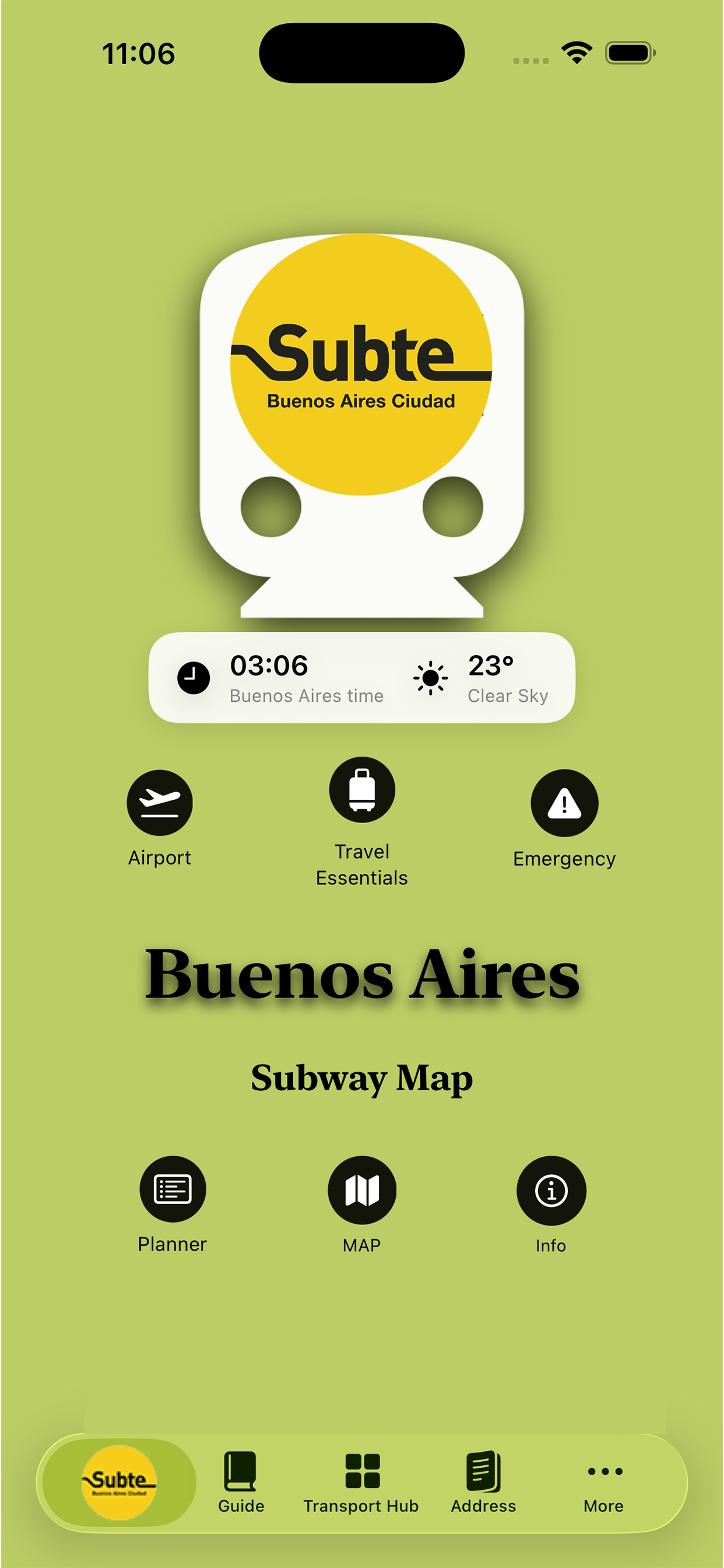 Buenos Aires Subway Map