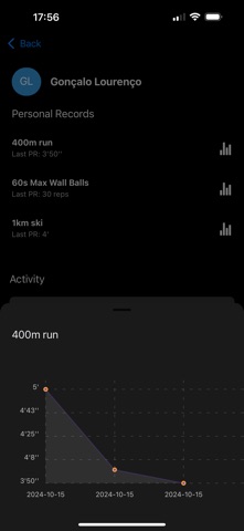 Planr Fit screenshot