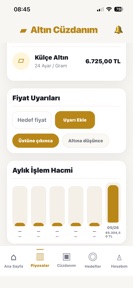 ALTIN CÜZDANIM screenshot