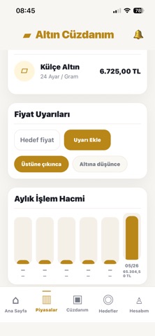 ALTIN CÜZDANIM — скриншот 6