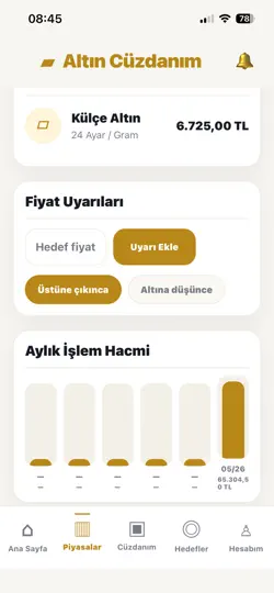 ALTIN CÜZDANIM iPhone Ekran Görüntüsü 6