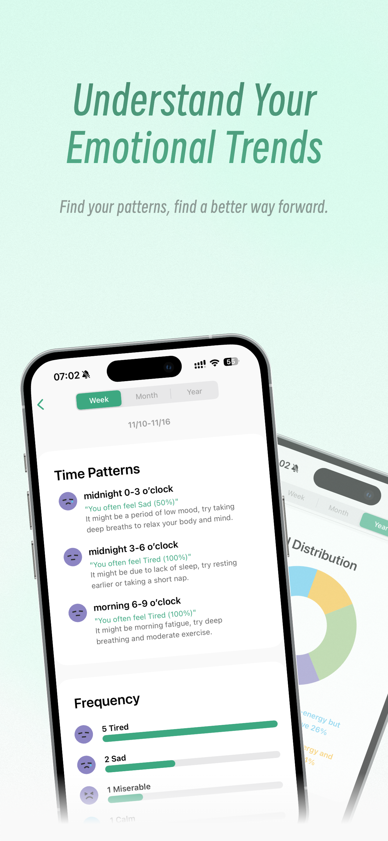 EaseWatch：Emotional tracking screenshot 5