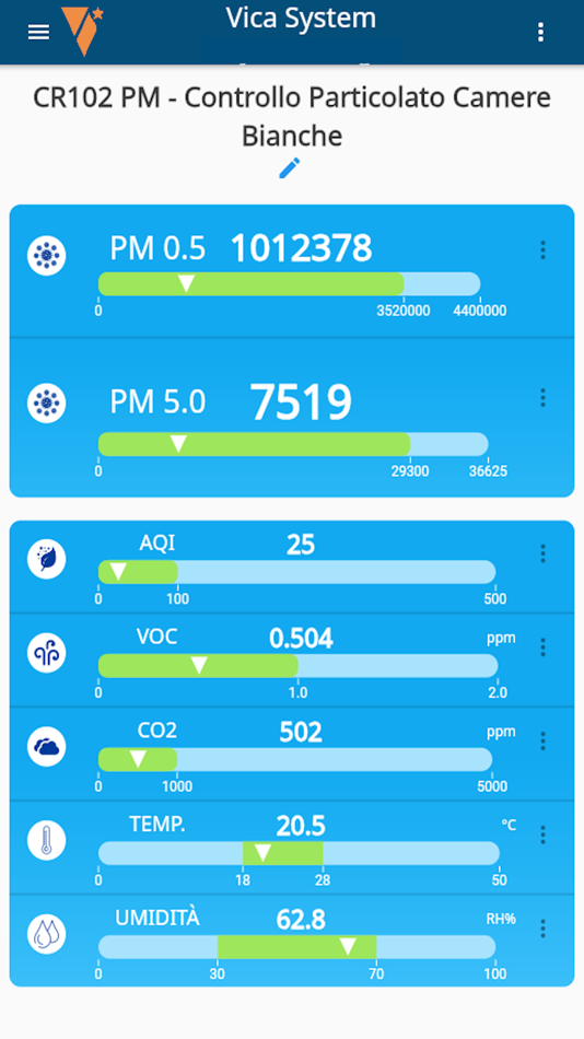 #3. CloudBridge (iOS) Podle: Vica System Srl