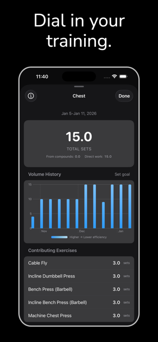 Dial - Workout Tracker Screenshot 6 of 6