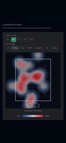 PitchZone Tracking Screenshot 3 of 10