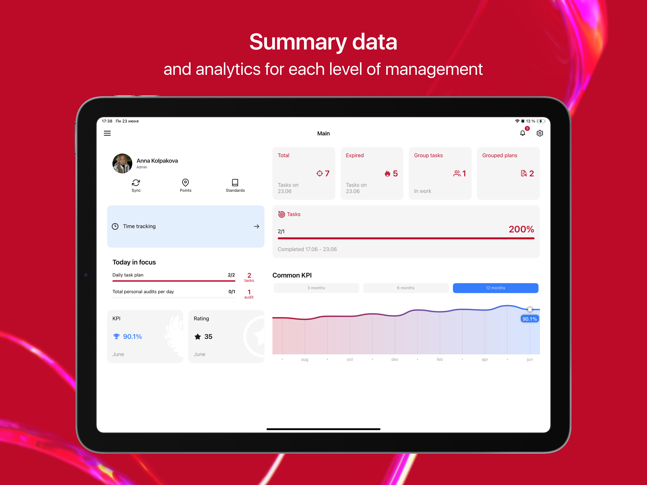 Imredi Audit Pro