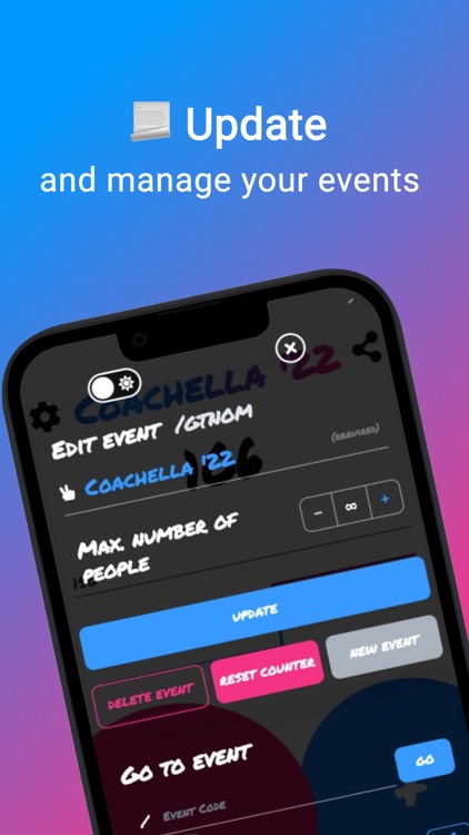 People Counter - Digital Tally