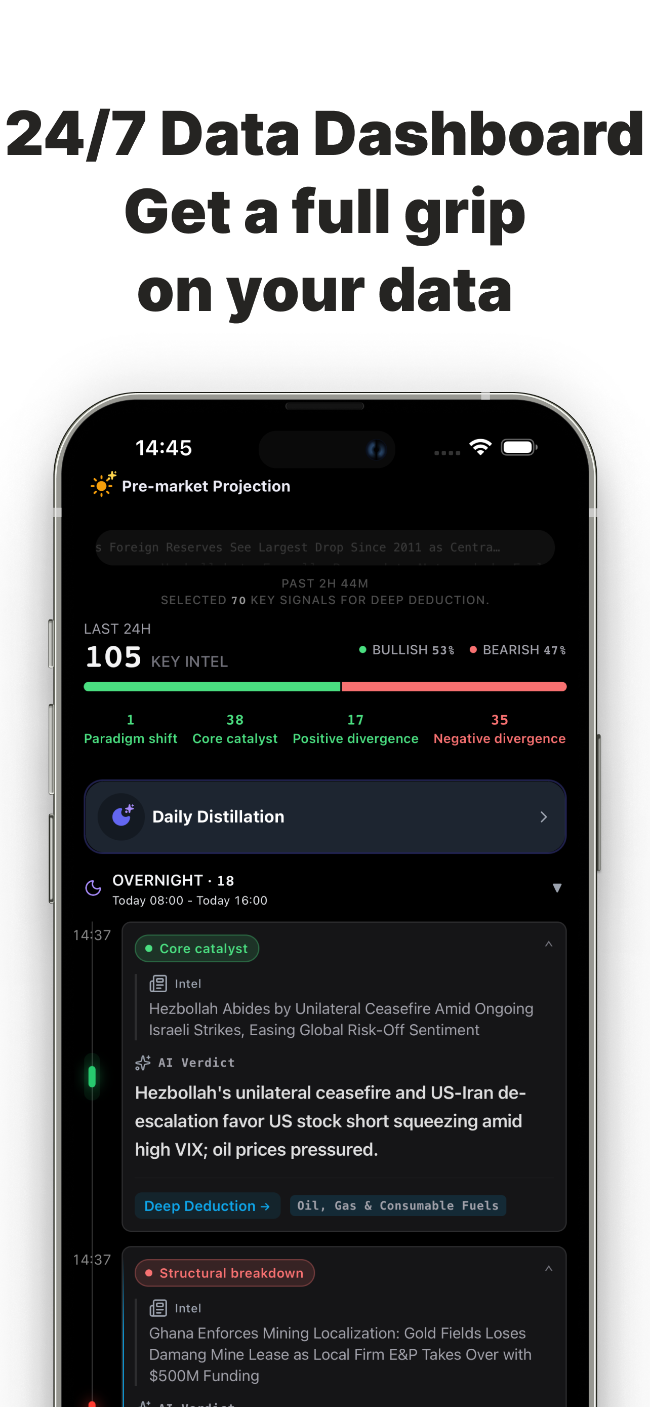 FiNAI-Financial News AI