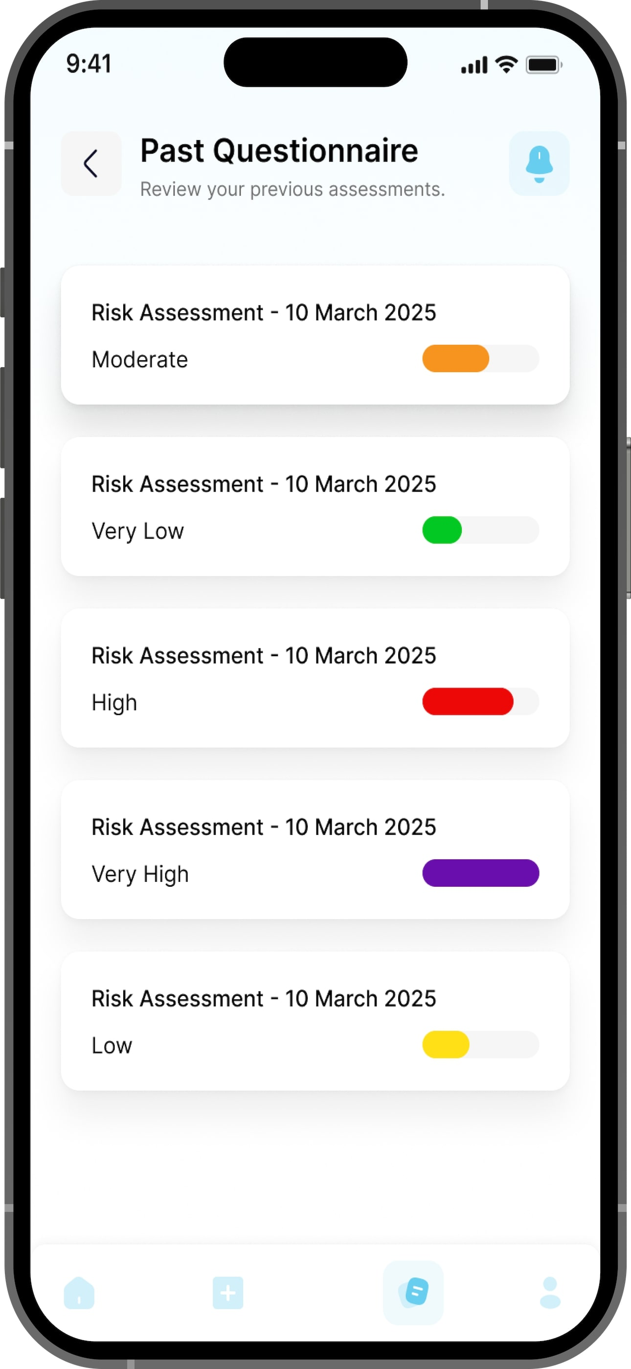 Riskli