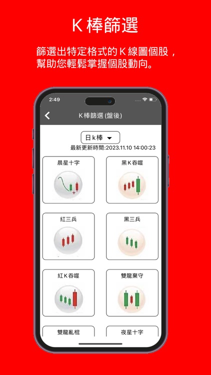 Chithink台股模擬選股大賽-幫助您成為一位價值投資者
