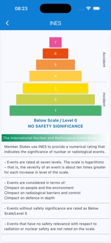 Nuclides Screenshot 5 of 10