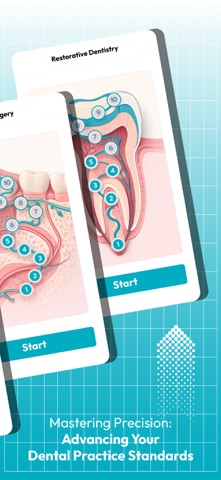 Dental Cases: Dentist CDA Prep screenshot