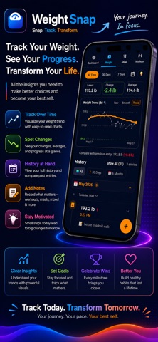 WeightSnap AI Screenshot 1 of 8