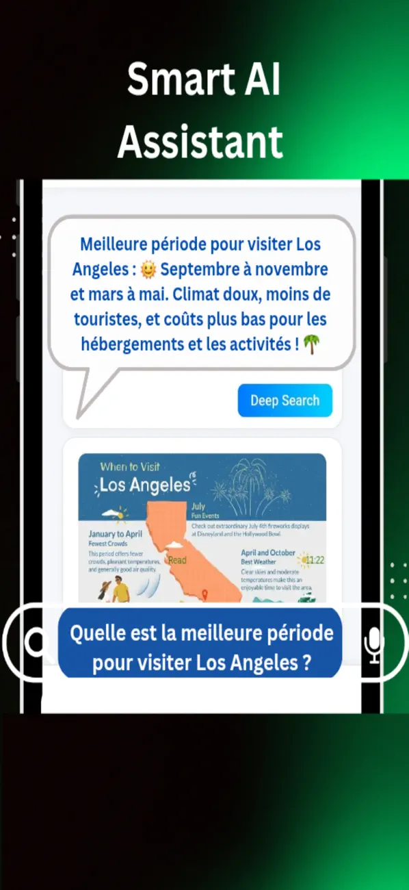 Screenshot #2 pour Ariha AI : Assistant IA frança