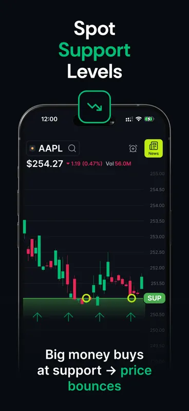 TradeVision screenshot 6 of 8