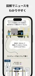 ニューズピックス -ビジネスに役立つ経済ニュースアプリ screenshot #3 for iPhone