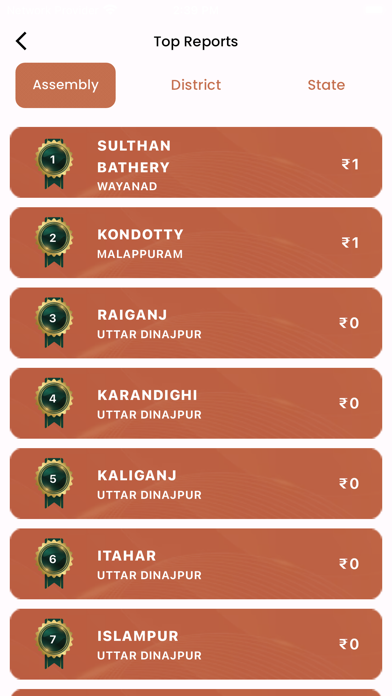 Screenshot #2 pour BOCHE YACHAKAN