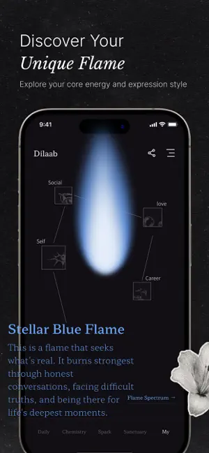 Dilaab: Decode Your Story screenshot 1