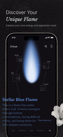 Dilaab: Decode Your Story Screenshot 1 of 8