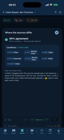 Sky Warden screenshot
