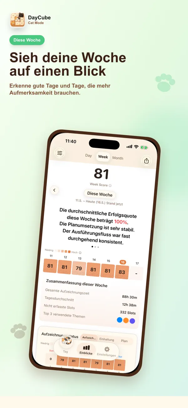 Screenshot #3 pour DayCube - Find your flow
