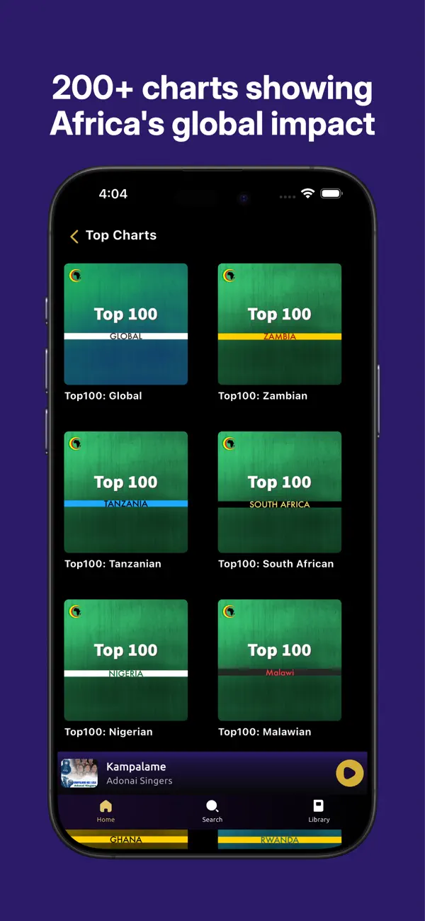 Screenshot #2 pour AfroCharts