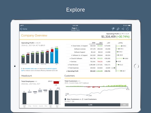 SAP Analytics Cloudのおすすめ画像3