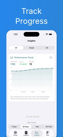 Arcus Archery Analytics Screenshot 5 of 8