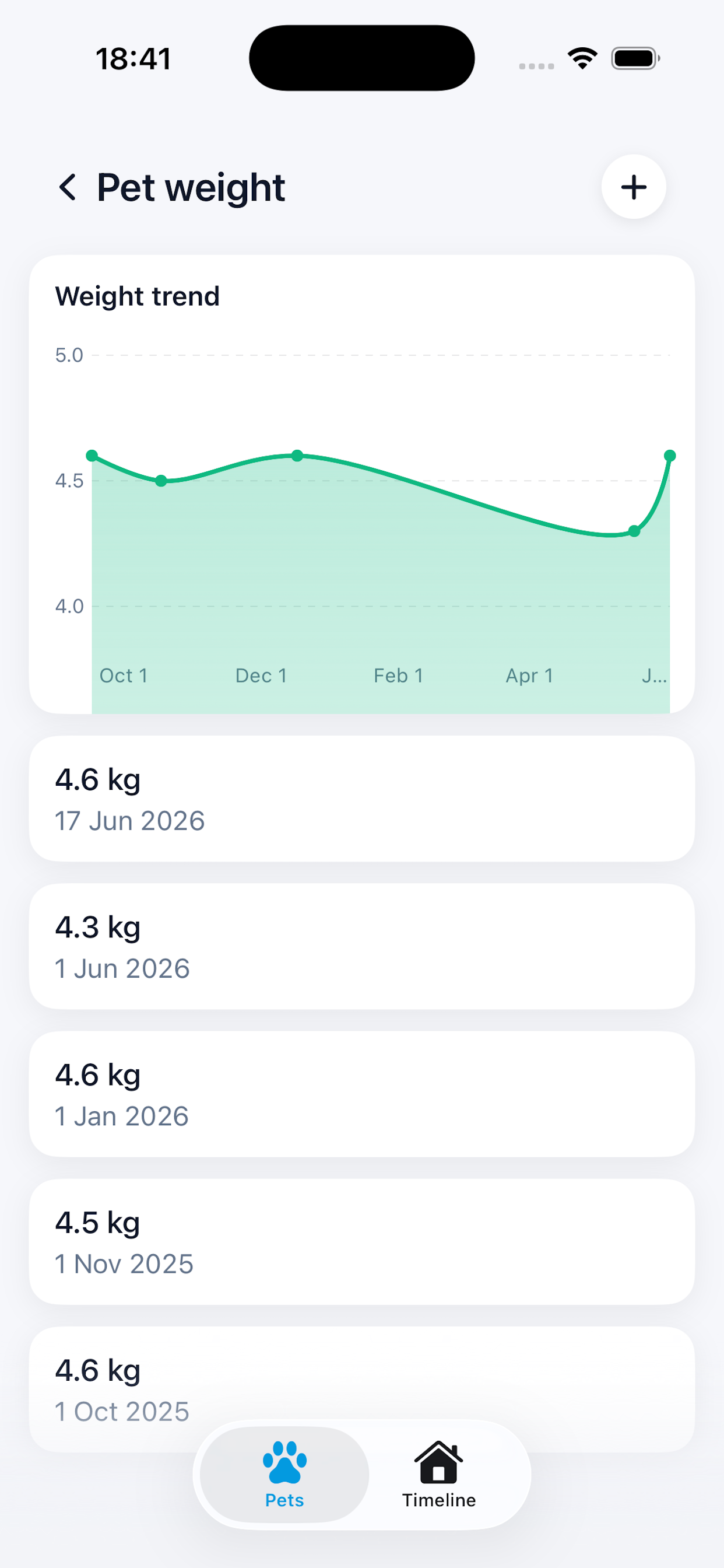 PetCarePlus: Pet Health Log screenshot 2