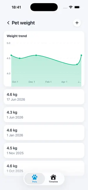 PetCarePlus: Pet Health Log screenshot 2