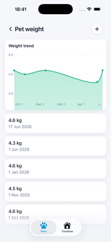PetCarePlus: Pet Health Log iPhone screenshot
