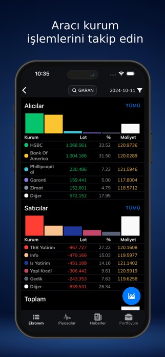iDeal Mobil Screenshot 4 of 5