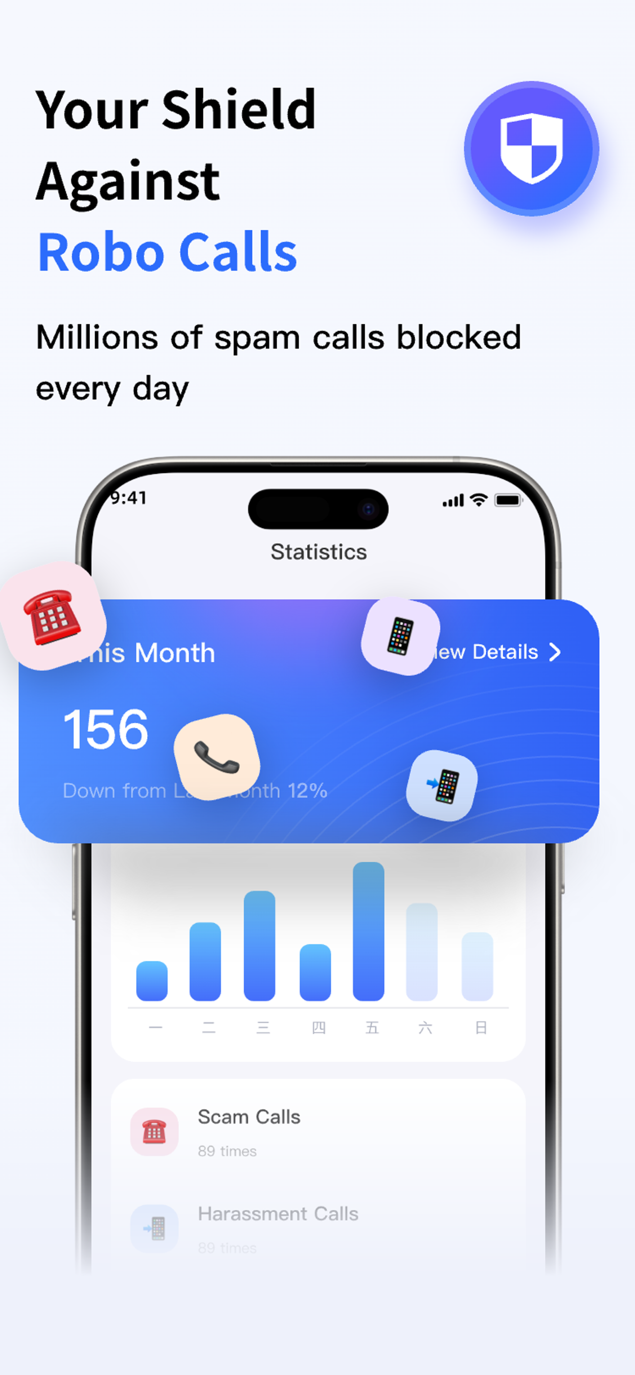 Spam Call Blocker • Caller ID