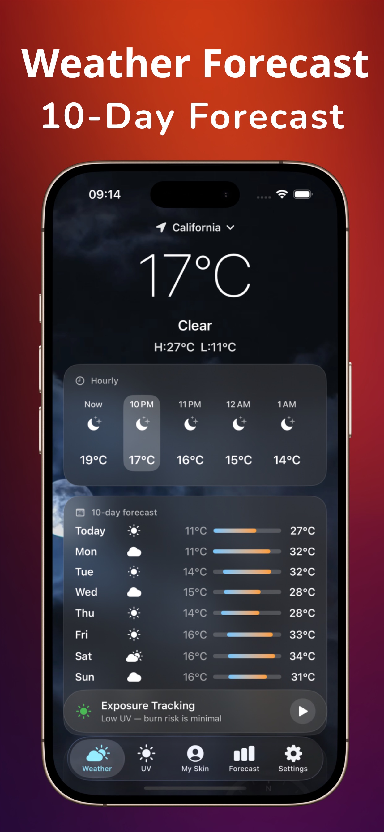 Screenshot 8 of UVdial: UV Index Forecast