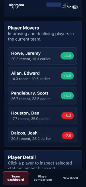 AFL Performance screenshot 2