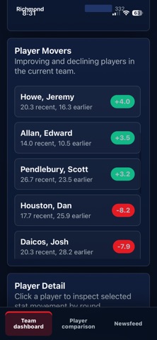 AFL Performance iPhone screenshot