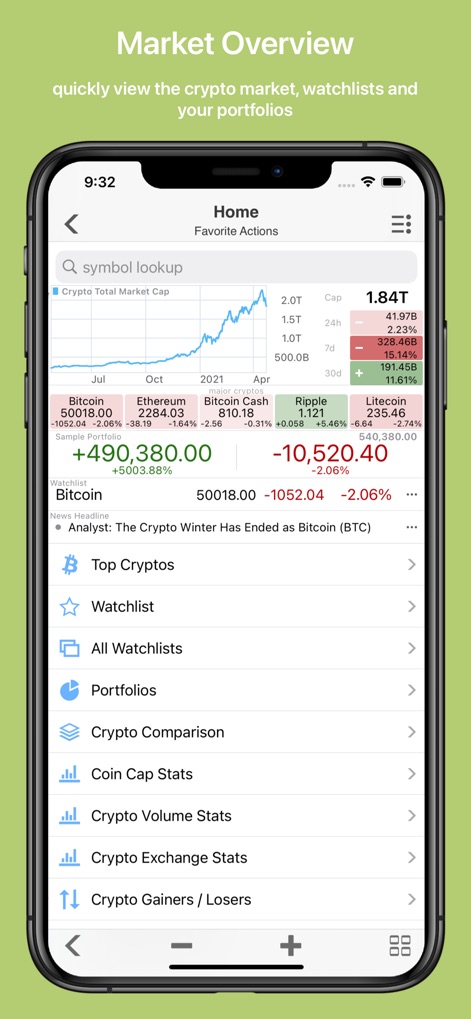 Crypto Master: Market Analysis - This tool provides a clear overview of the crypto market with the 'Crypto Total Market Cap' chart and instant 'Sample Portfolio' performance.