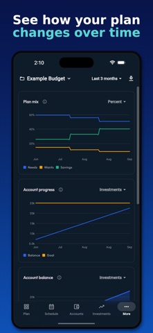 Liquify: Box Budget Screenshot 6 of 8