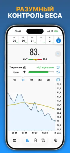 Скриншот Дневник Веса на iPhone 1