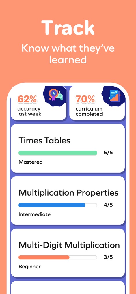 Splash Mini: Multiplication - null