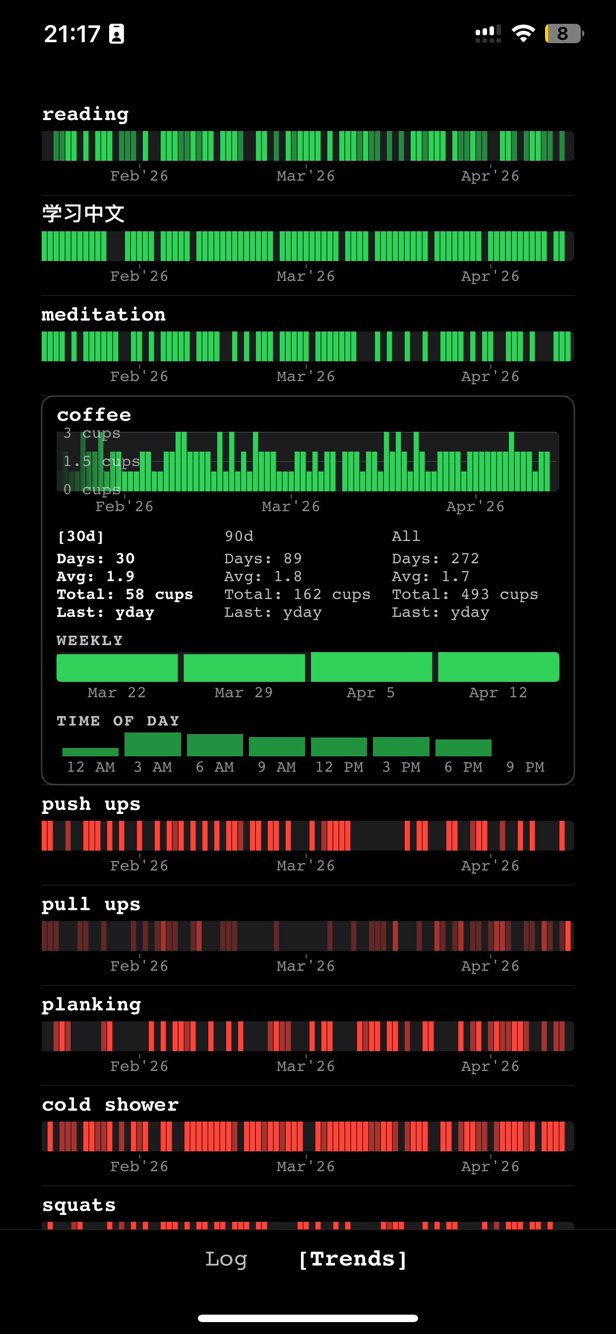 MetricTracker screenshot 7