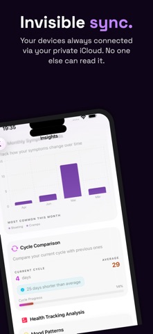 Private Period & Cycle Tracker screenshot