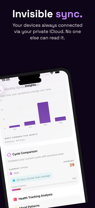 Private Period & Cycle Tracker Screenshot 4 of 10