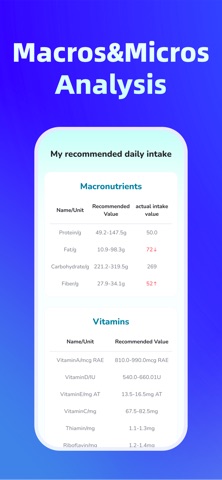 GoCal- Food AI Calorie Tracker iPhone screenshot